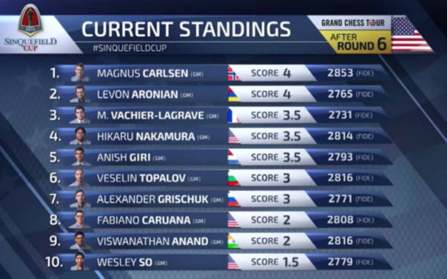 Captura de tela inteira 29082015 221357