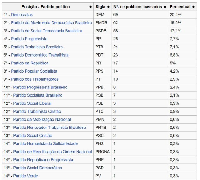 Captura de tela inteira 14032016 185317
