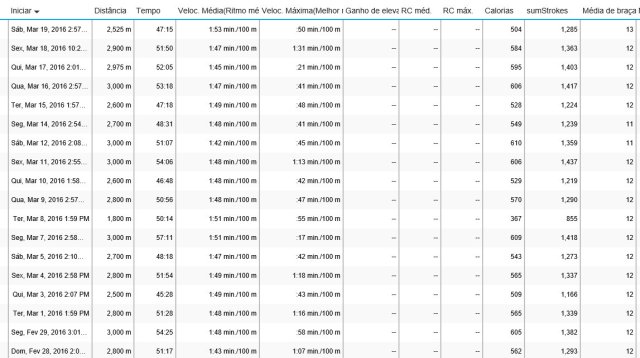 Captura de tela inteira 20032016 115435